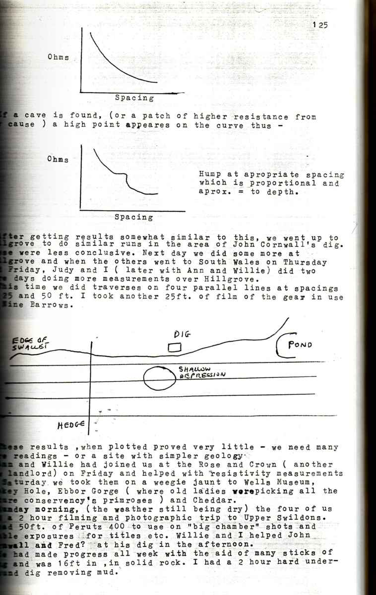 125 log page 125.jpg